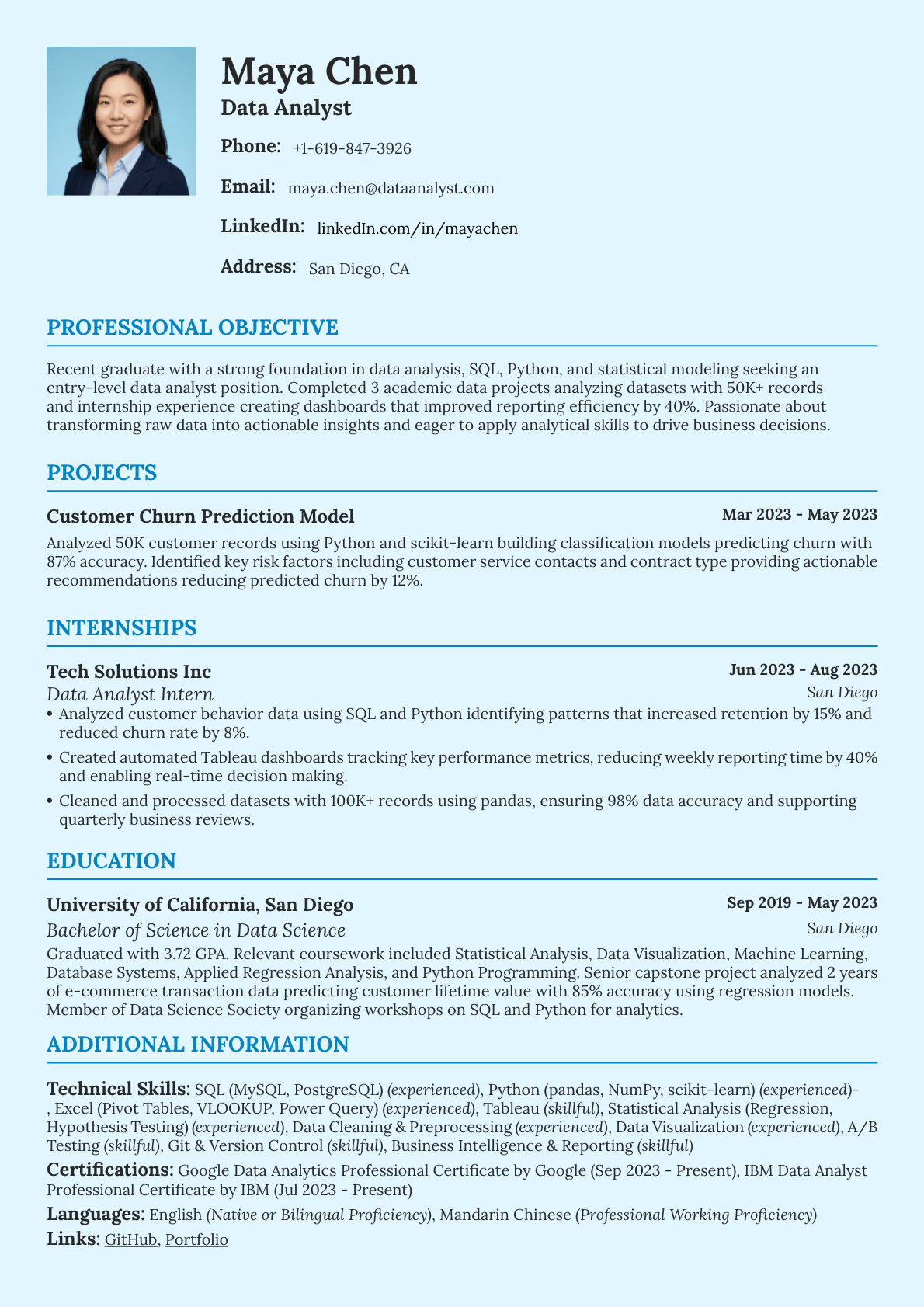 Data Analyst Resume: Examples and Writing Guide for 2026