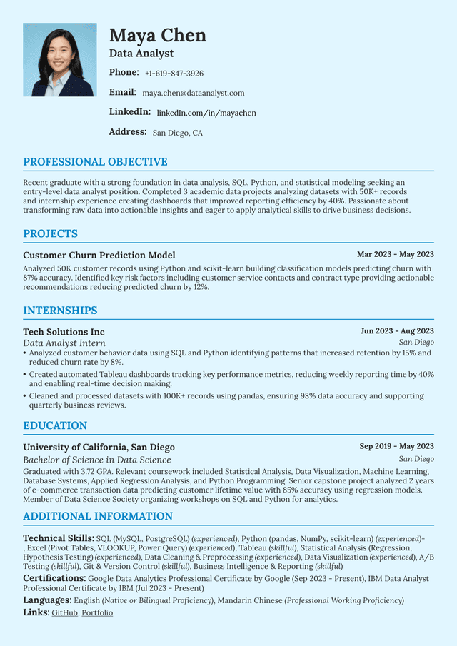 Data Analyst Resume: Examples and Writing Guide for 2026